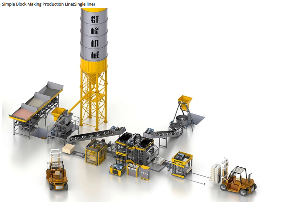 छोटे ब्लॉक मशीन की कीमत 