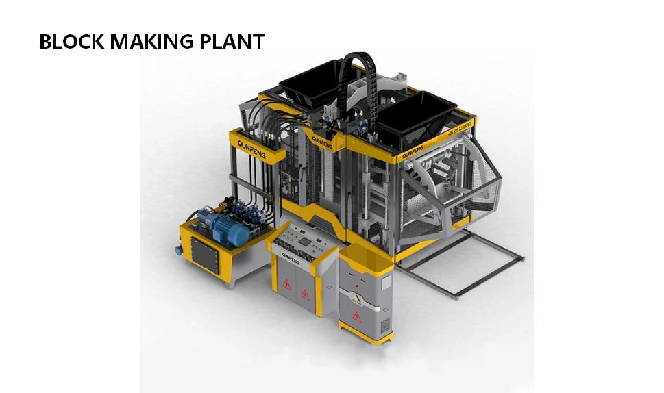 ब्लॉक विनिर्माण इकाई 