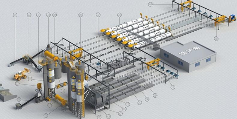 एएसी ब्लॉक दीवार निर्माण