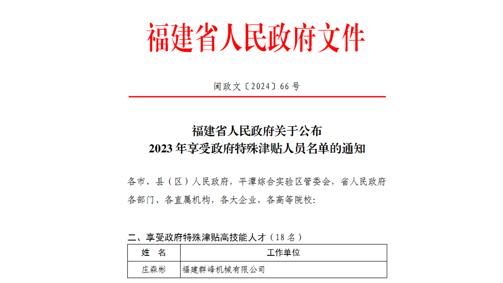 क्यूनफेंग अधिकारियों को विशेष सरकारी भत्ते से सम्मानित किया गया।